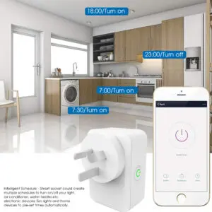 Smart Plug | Lifetime Warranty | Voice control any device